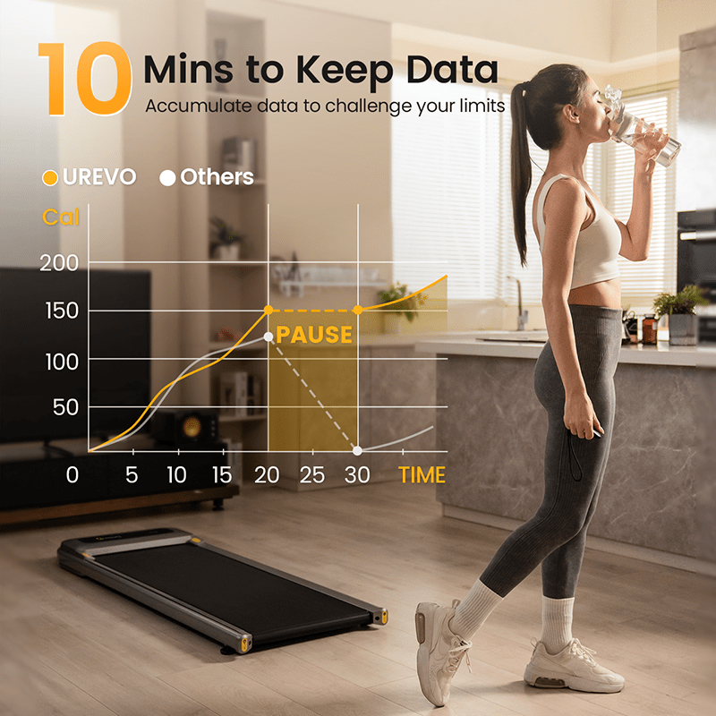 Experience the UREVO Strol U1 Treadmill: Your Ultimate Fitness Companion! - Walking Pad IE - Ireland