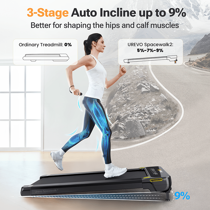 UREVO SpaceWalk 2 Ultra - Compact Treadmill for Effortless Home Workouts - Walking Pad IE - Ireland