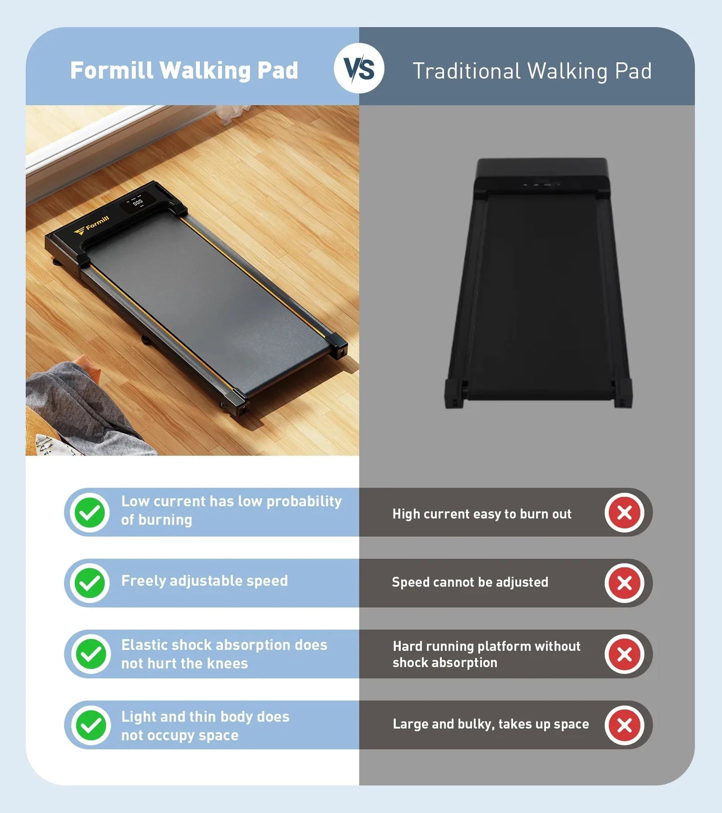 T2 Home Walking Pad Treadmill Ireland | 2.5HP Compact Electric | Affordable Home Fitness